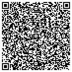 QR code with Ross Recruiting Services contacts
