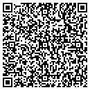 QR code with Rpm Supply contacts