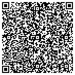 QR code with Fisher & Ruckle Sales & Service, Inc. contacts