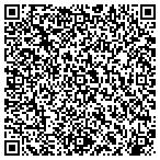 QR code with Granieri Masonry & Concrete contacts