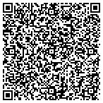QR code with Saw Trax Manufacturing, Inc. contacts