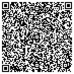 QR code with Side Track Saw Tables LLC contacts