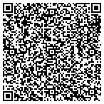QR code with Hands On Concrete Resurfacing LLC contacts