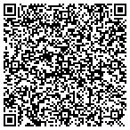 QR code with Website Chat Software contacts