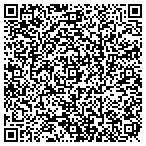 QR code with Interstate Moving & Storage contacts