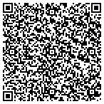 QR code with Moving Forward Empowerment Services LLC contacts