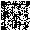 QR code with Motion Resource contacts