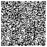 QR code with Helping Hands Sitters and Vacation Nannies LLC contacts