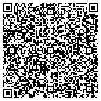 QR code with European Motor Cars Of Duluth Inc contacts