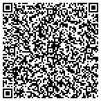 QR code with Mountain Crest Gardens contacts