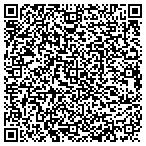 QR code with Inner Balance- Tickle The Inner Child contacts