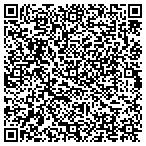 QR code with Monika's Window Treatment And Service contacts