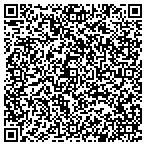 QR code with Avant Garde Information Technology Group Inc contacts