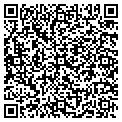 QR code with Kiddle Castle contacts