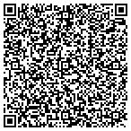 QR code with Matt Mcmullen Concrete, LLC contacts