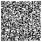 QR code with Knoblauch Judy Day Care contacts