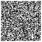 QR code with Avon Products-MargoGreene National Recruitor contacts