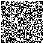 QR code with Docdings Fiberglass Repair contacts