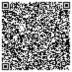 QR code with Rick Nicholas Concrete Construction contacts