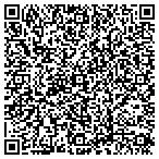 QR code with Argos Computer Systems Inc contacts