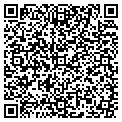 QR code with Kevin Tophoj contacts