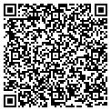 QR code with S D Elco contacts