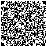 QR code with Disk Doctors Hard Drive Data Recovery Services contacts