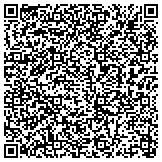 QR code with Disk Doctors Hard Drive Data Recovery Services contacts