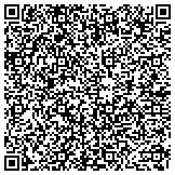 QR code with Disk Doctors Hard Drive Data Recovery Services Columbus contacts