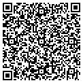 QR code with Boat Yard Inc contacts