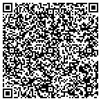 QR code with Boca Boat Services contacts