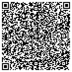 QR code with Express Employment Professionals contacts