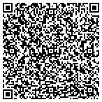 QR code with Howroyd Wright Employment Agcy contacts