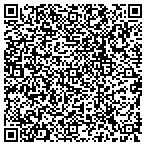 QR code with Howroyd-Wright Employment Agency Inc contacts