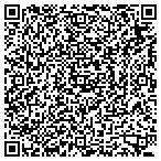 QR code with RayCo Trees & Shrubs contacts