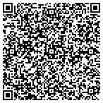 QR code with Richard's Nursery Inc contacts