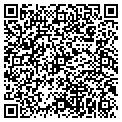 QR code with Jobzone L L C contacts
