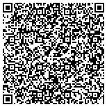 QR code with Promised Land Enrichment And Development Center Inc contacts