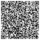 QR code with Mohr Fertilizer Service contacts