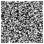 QR code with 1-844-202-0908 Gmail technical support phone number contacts