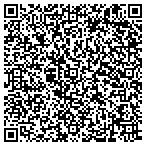 QR code with Millennium Employment Solutions Inc contacts