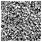 QR code with NBS Enterpises IT Services & Global Recruiting contacts