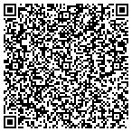 QR code with Interior Solutions Of Winter Park, Inc. contacts