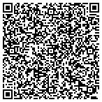 QR code with Advanced Resolutions contacts