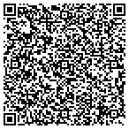 QR code with Master Kitchen Cabinets And Vanities contacts
