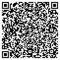 QR code with Micadelf Inc contacts