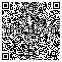 QR code with Resource Erectors contacts