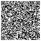 QR code with dbaDIRECT contacts