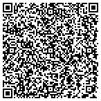 QR code with Internet Automater contacts