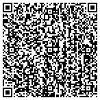 QR code with Toddlers Inn Preschool And Daycare Inc contacts